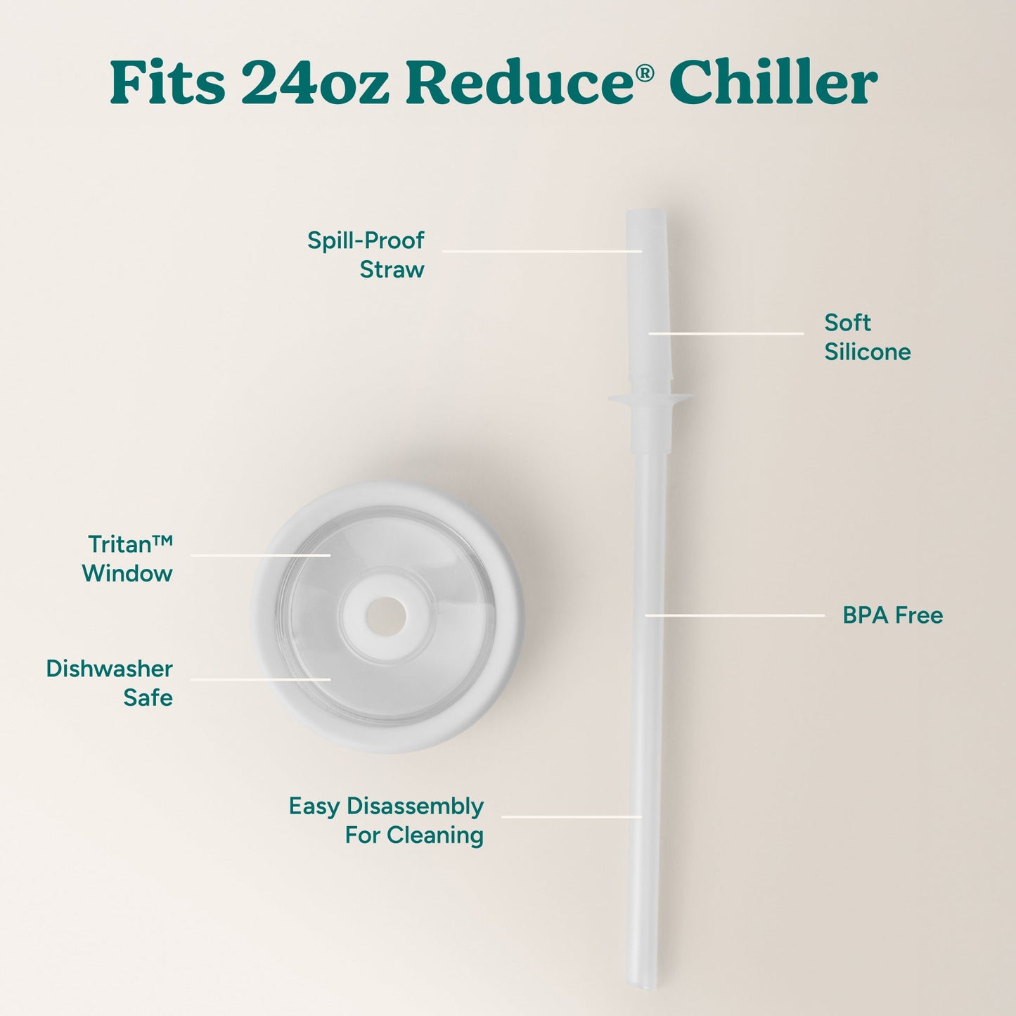 chiller-medium-lid-and-straw-set-a6 ChillerLid_24oz_Replacement-3_Clear.jpg