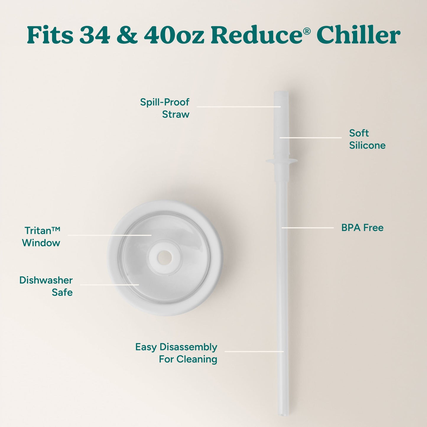 chiller-large-lid-and-straw-set-u9 ChillerLid_40oz_Replacement-3_Clear.jpg