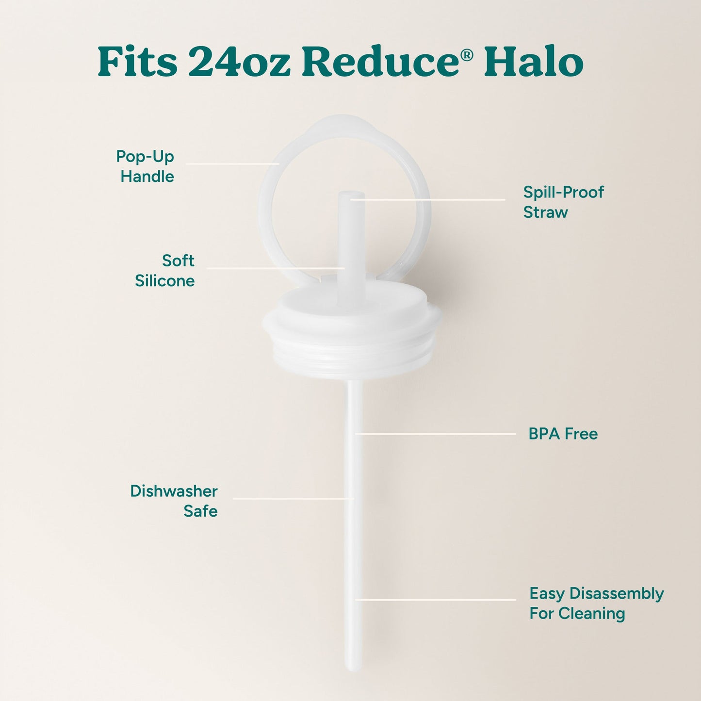 halo-medium-lid-and-straw-set-r9 HaloLid_24oz_Replacement-3_5a491c1e-16a1-4137-99f0-c960a4a77ab9_White.jpg