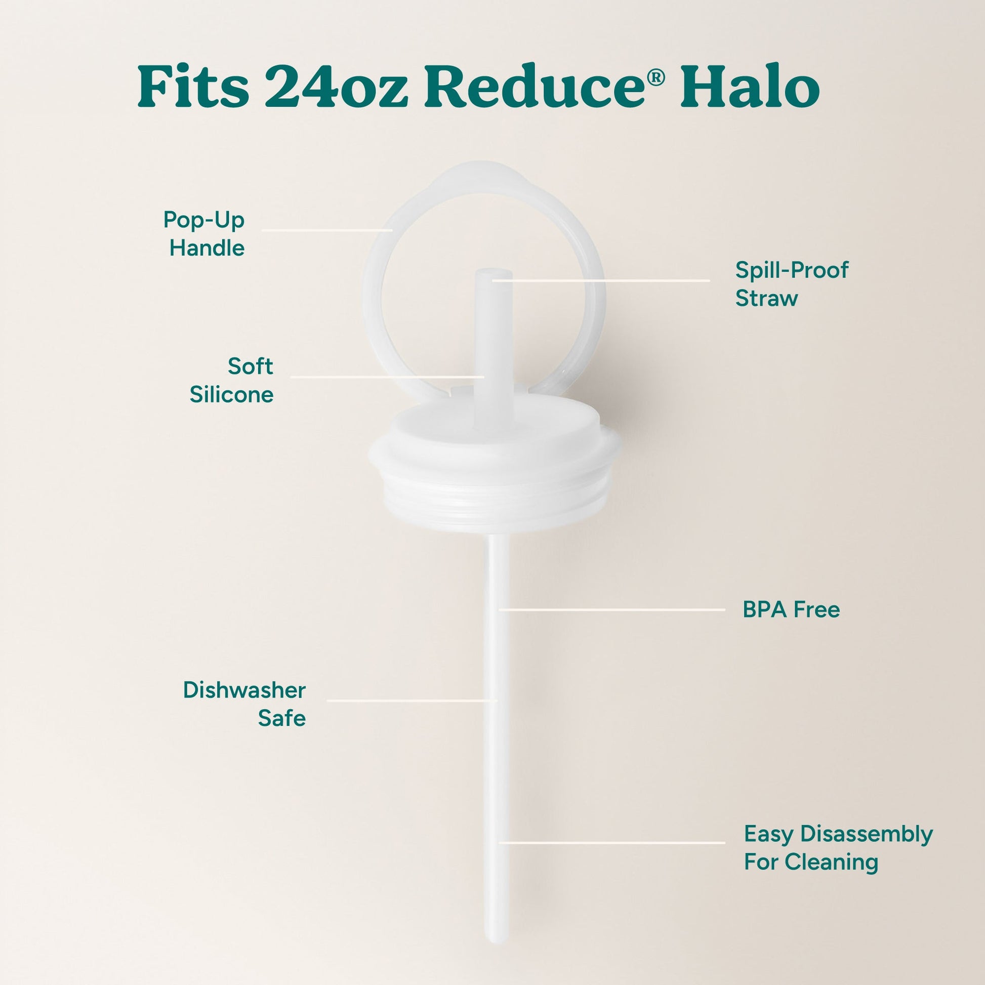 halo-medium-lid-and-straw-set-r9 HaloLid_24oz_Replacement-3_5a491c1e-16a1-4137-99f0-c960a4a77ab9_White.jpg
