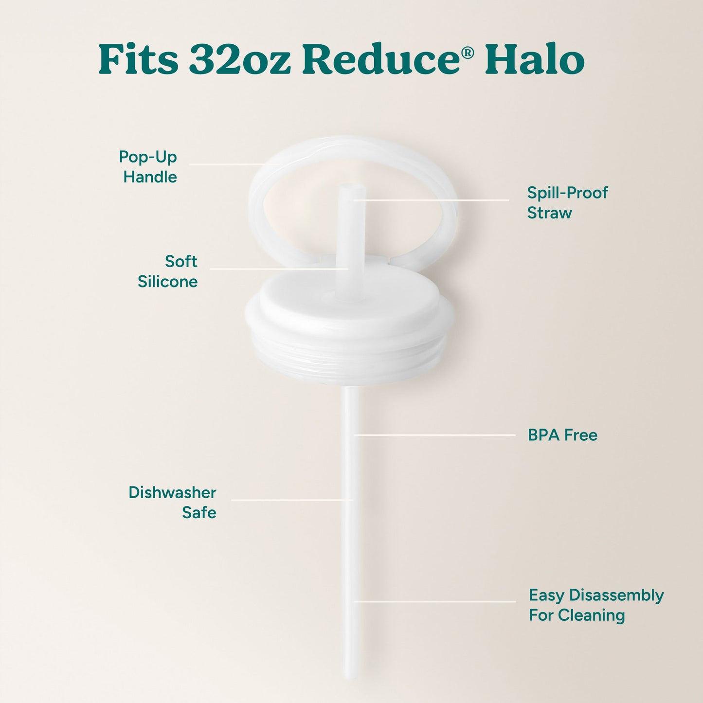 halo-large-lid-and-straw-set-t7 HaloLid_32oz_Replacement-3_White.jpg
