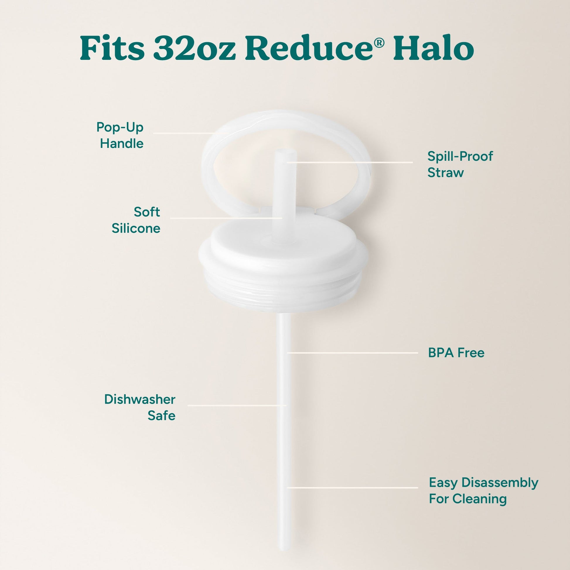 halo-large-lid-and-straw-set-t7 HaloLid_32oz_Replacement-3_White.jpg